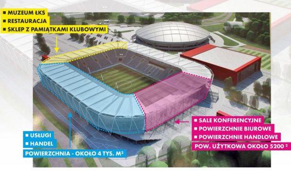 Coraz bliżej rozbudowy stadionu przy al. Unii w Łodzi